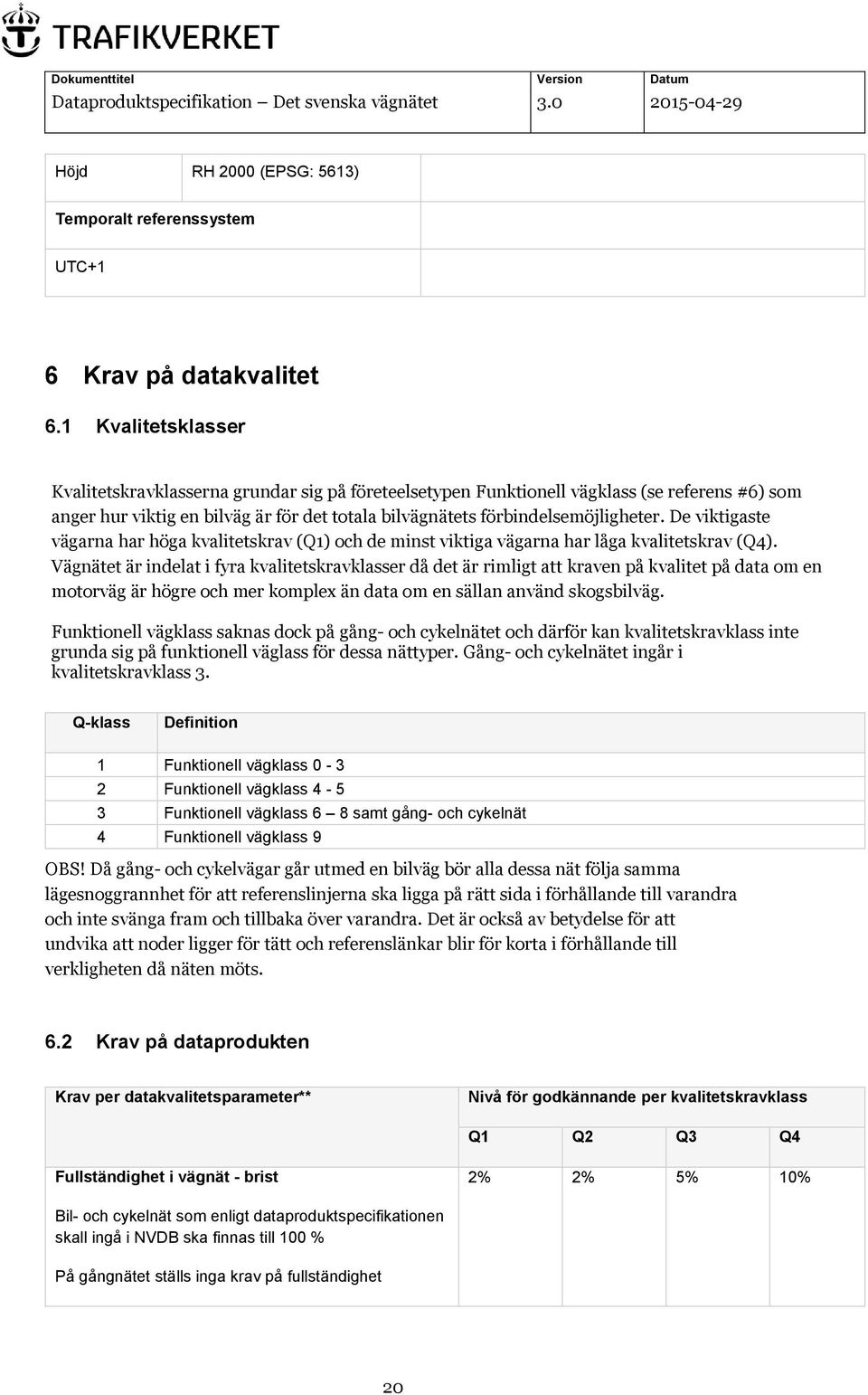 De viktigaste vägarna har höga kvalitetskrav (Q1) och de minst viktiga vägarna har låga kvalitetskrav (Q4).