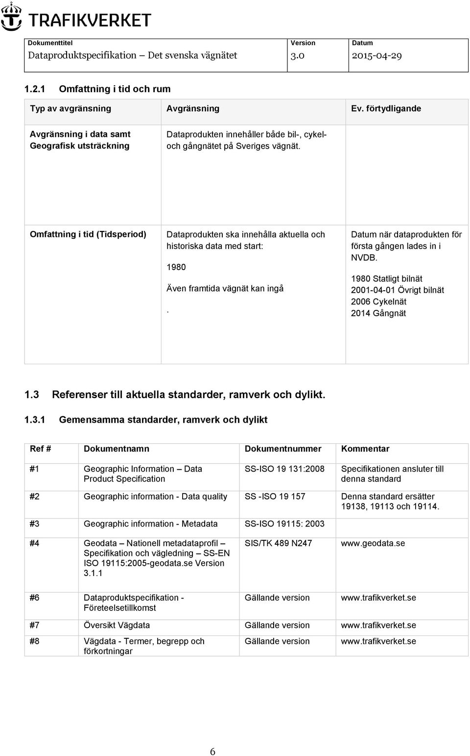 Omfattning i tid (Tidsperiod) Dataprodukten ska innehålla aktuella och historiska data med start: 1980 Även framtida vägnät kan ingå. Datum när dataprodukten för första gången lades in i NVDB.