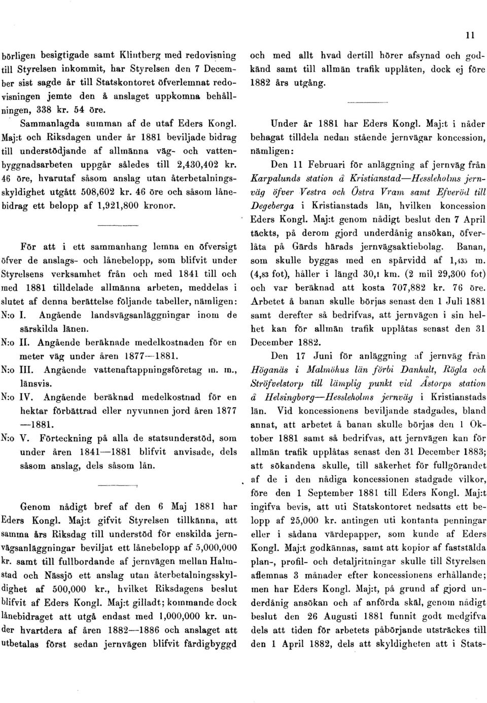 Maj:t och Riksdagen under år 1881 beviljade bidrag till understödjande af allmänna väg- och vattenbyggnadsarbeten uppgår således till 2,430,402 kr.