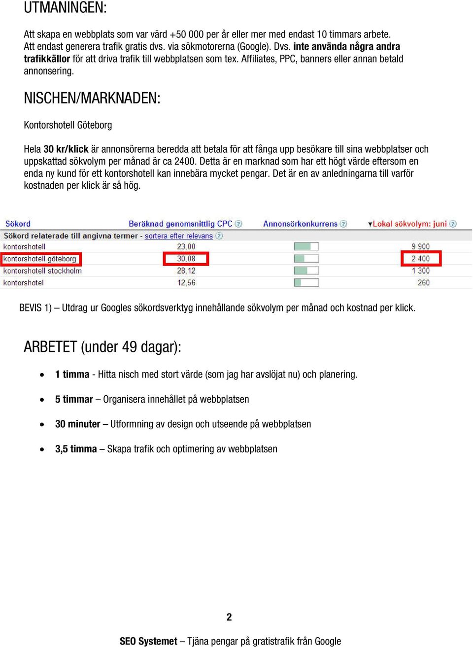 NISCHEN/MARKNADEN: Kontorshotell Göteborg Hela 30 kr/klick är annonsörerna beredda att betala för att fånga upp besökare till sina webbplatser och uppskattad sökvolym per månad är ca 2400.