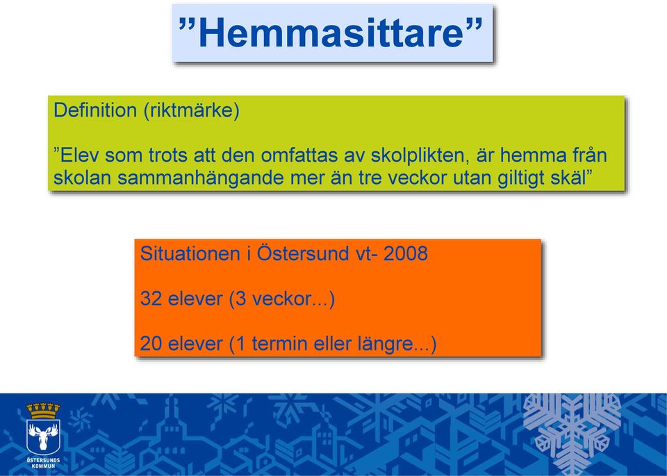mer än tre veckor utan giltigt skäl Situationen i Östersund