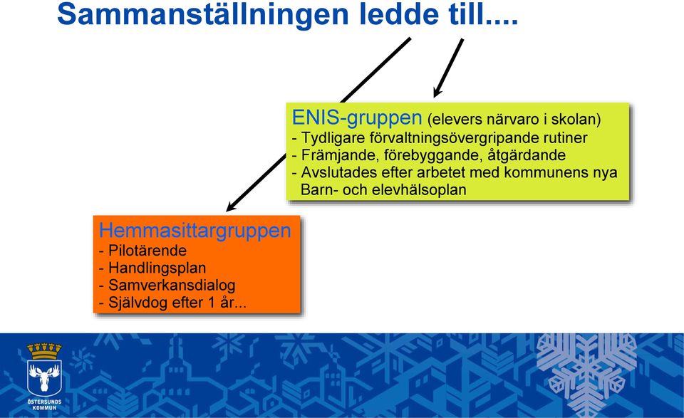 Självdog efter 1 år.