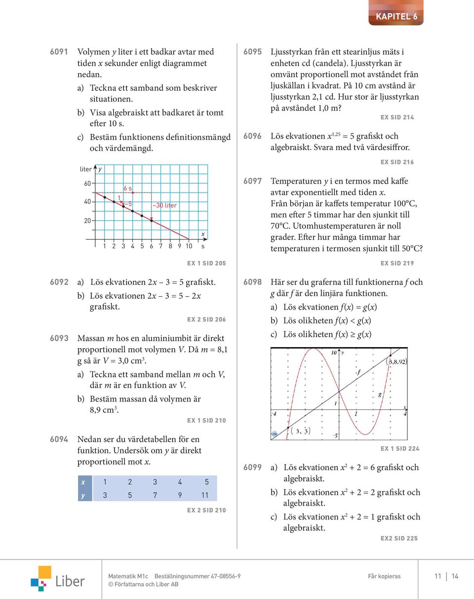 På 10 cm avstånd är ljusstrkan,1 cd. Hur stor är ljusstrkan på avståndet 1,0 m? e sid 14 6096 Lös ekvationen 1,5 = 5 grafiskt och algebraiskt. Svara med två värdesiffror.