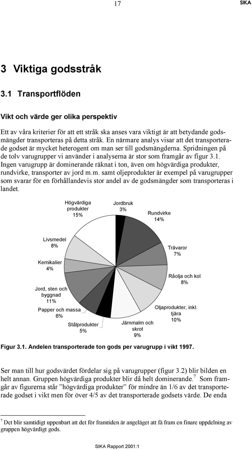 Ingen varugrupp är dominerande räknat i ton, även om högvärdiga produkter, rundvirke, transporter av jord m.m. samt oljeprodukter är exempel på varugrupper som svarar för en förhållandevis stor andel av de godsmängder som transporteras i landet.