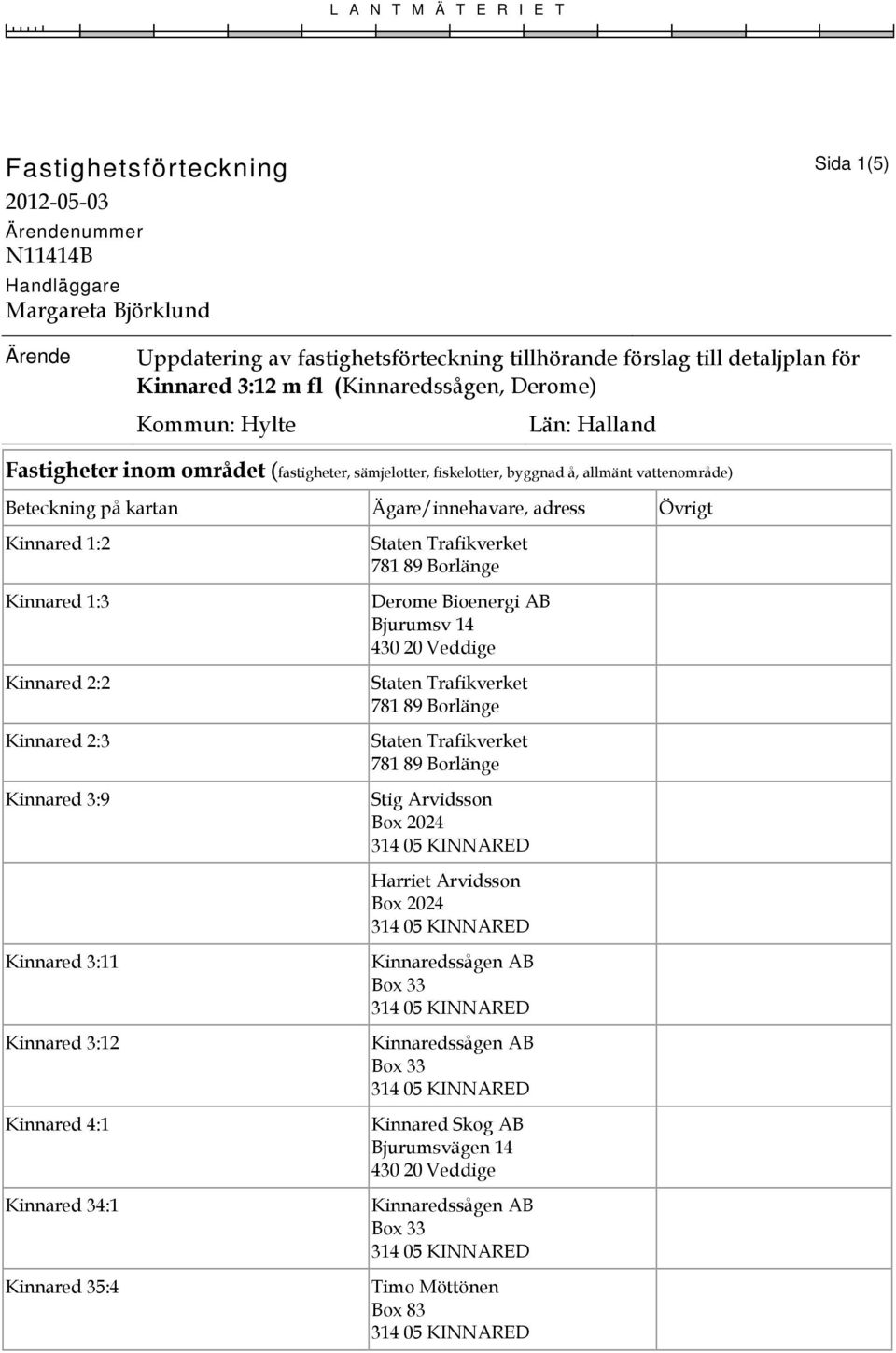 Fastigheter inom området (fastigheter, sämjelotter, fiskelotter, byggnad å, allmänt vattenområde) Kinnared 1:2 Kinnared 1:3 Kinnared 2:2