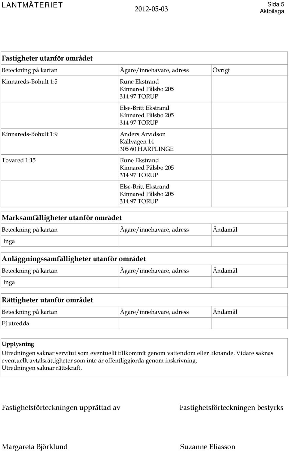 Upplysning Utredningen saknar servitut som eventuellt tillkommit genom vattendom eller liknande.