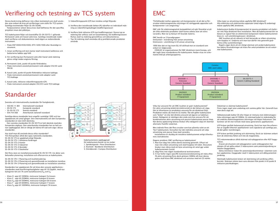 TCS kabelsystem följer och överträffar SS-EN 50173-1 gällande Permanent Länk och Kanal Länk krav.