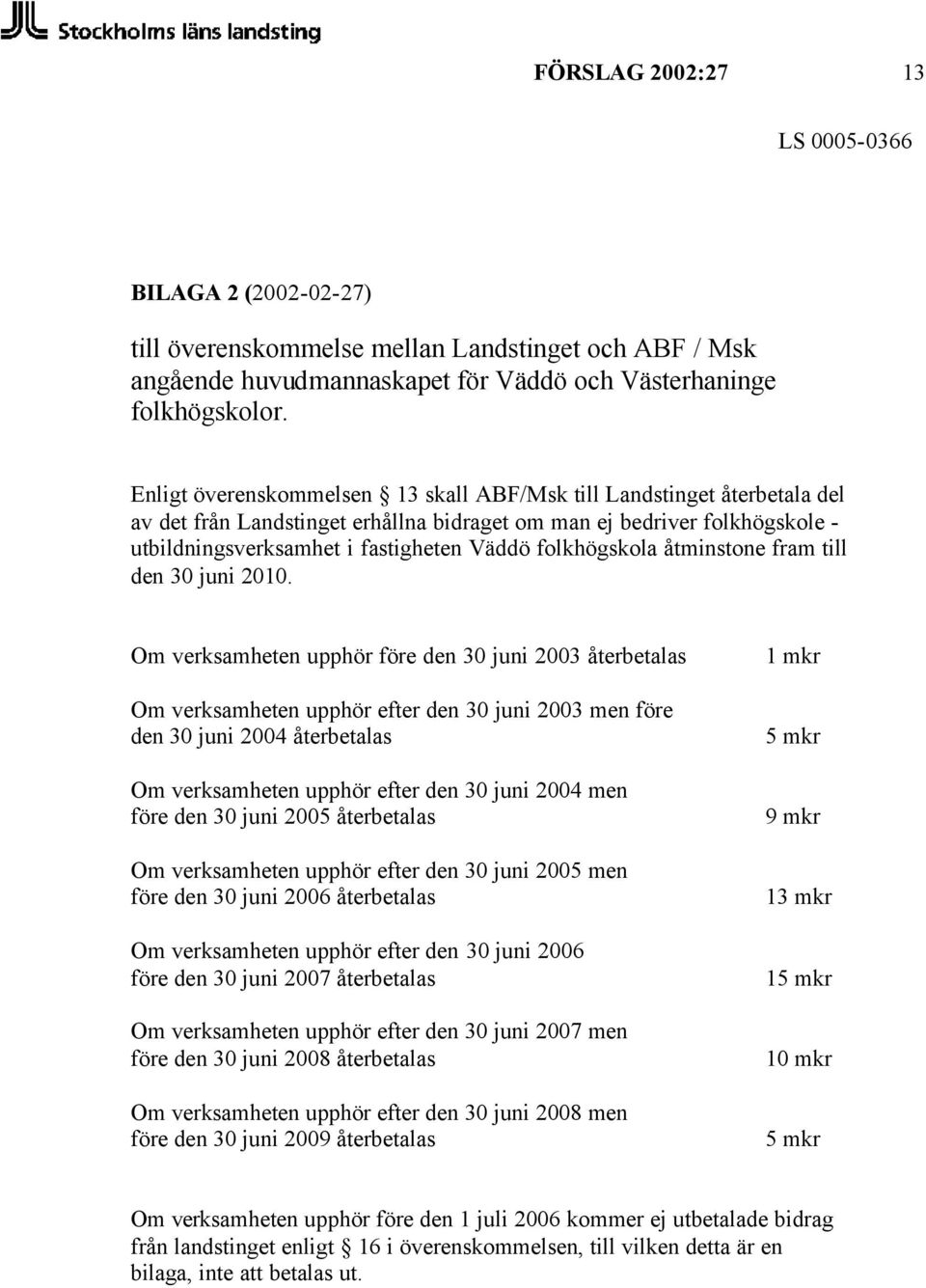 folkhögskola åtminstone fram till den 30 juni 2010.