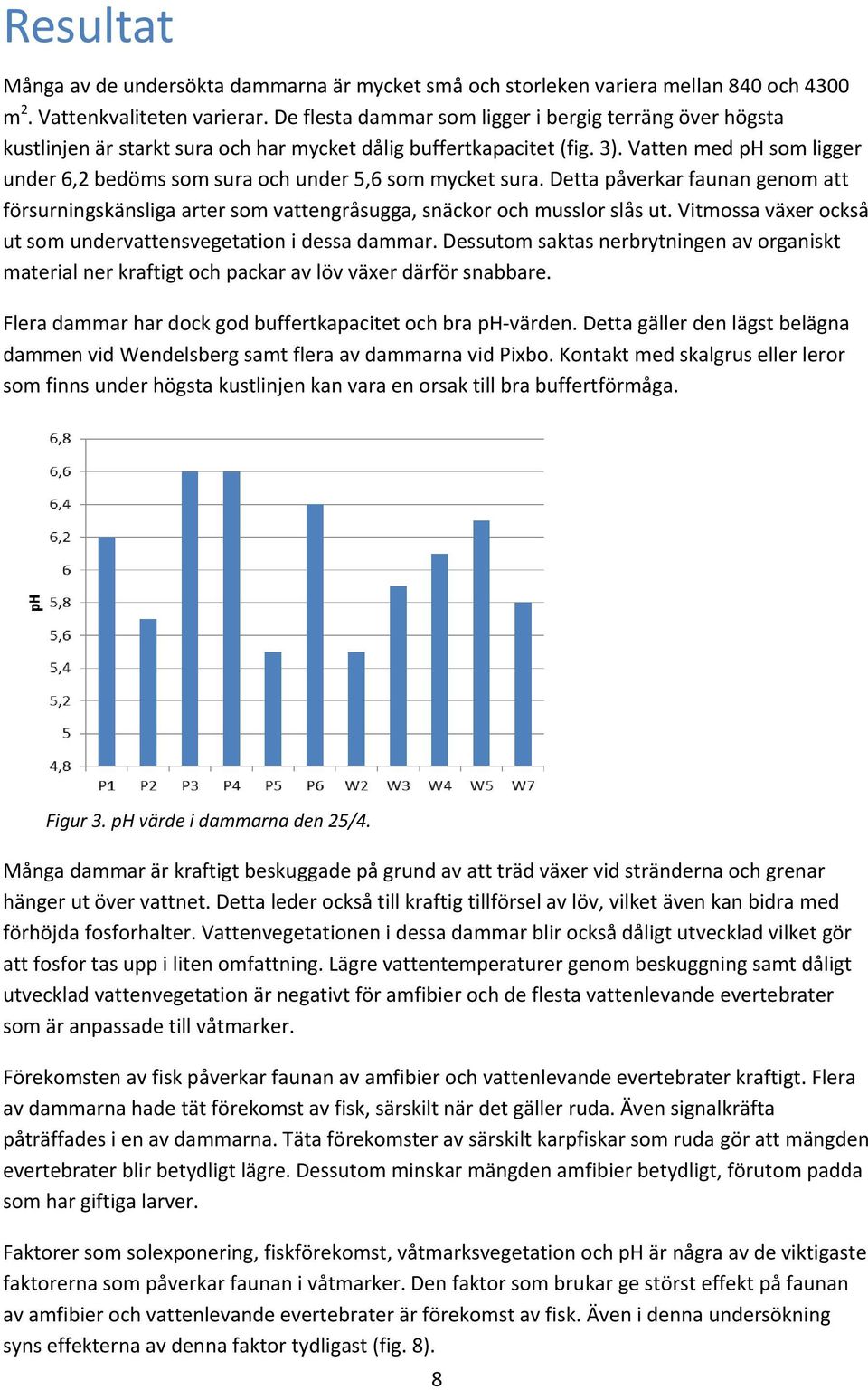 Vatten med ph som ligger under 6,2 bedöms som sura och under 5,6 som mycket sura. Detta påverkar faunan genom att försurningskänsliga arter som vattengråsugga, snäckor och musslor slås ut.