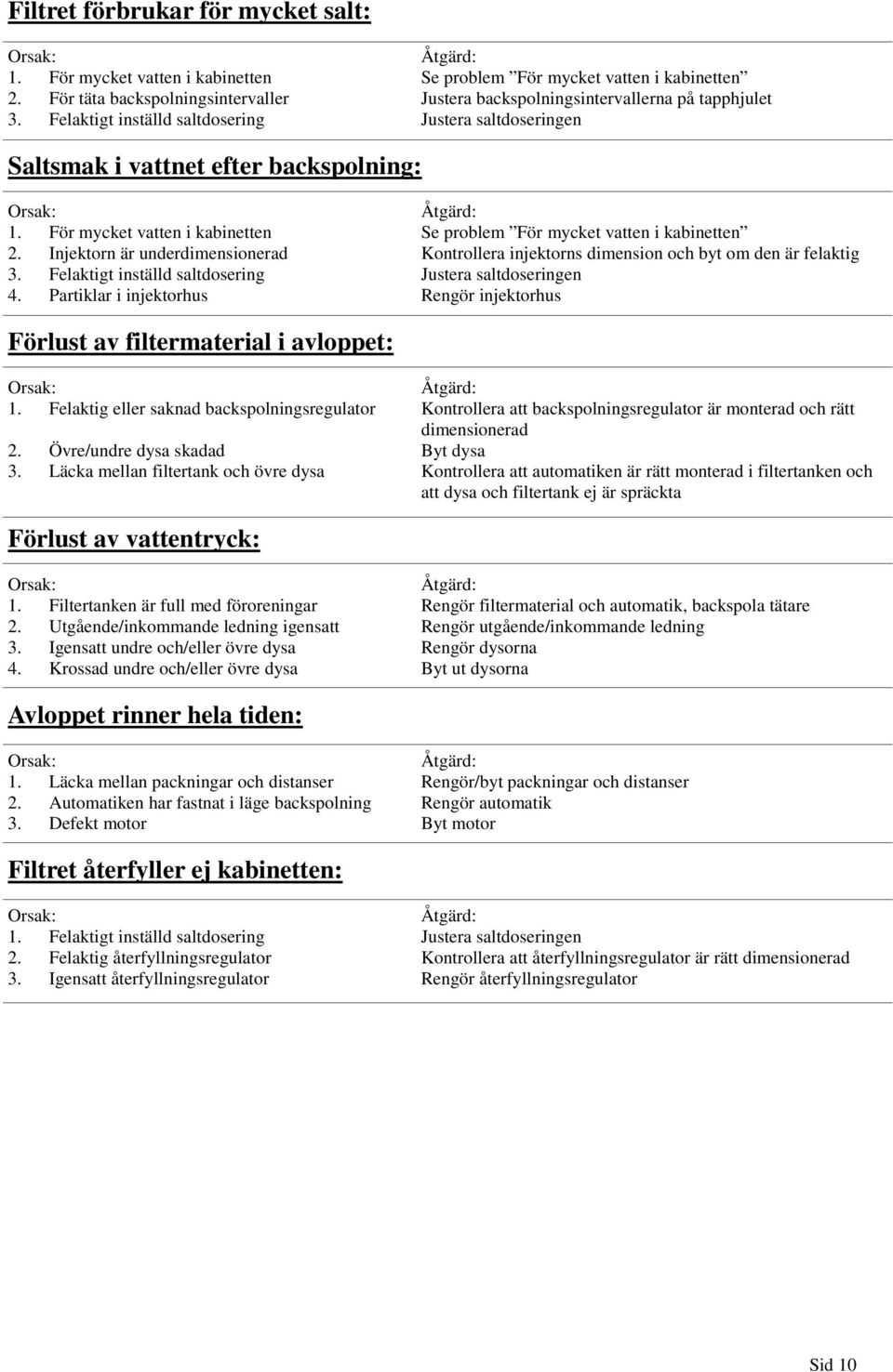 Injektorn är underdimensionerad Kontrollera injektorns dimension och byt om den är felaktig 3. Felaktigt inställd saltdosering Justera saltdoseringen 4.