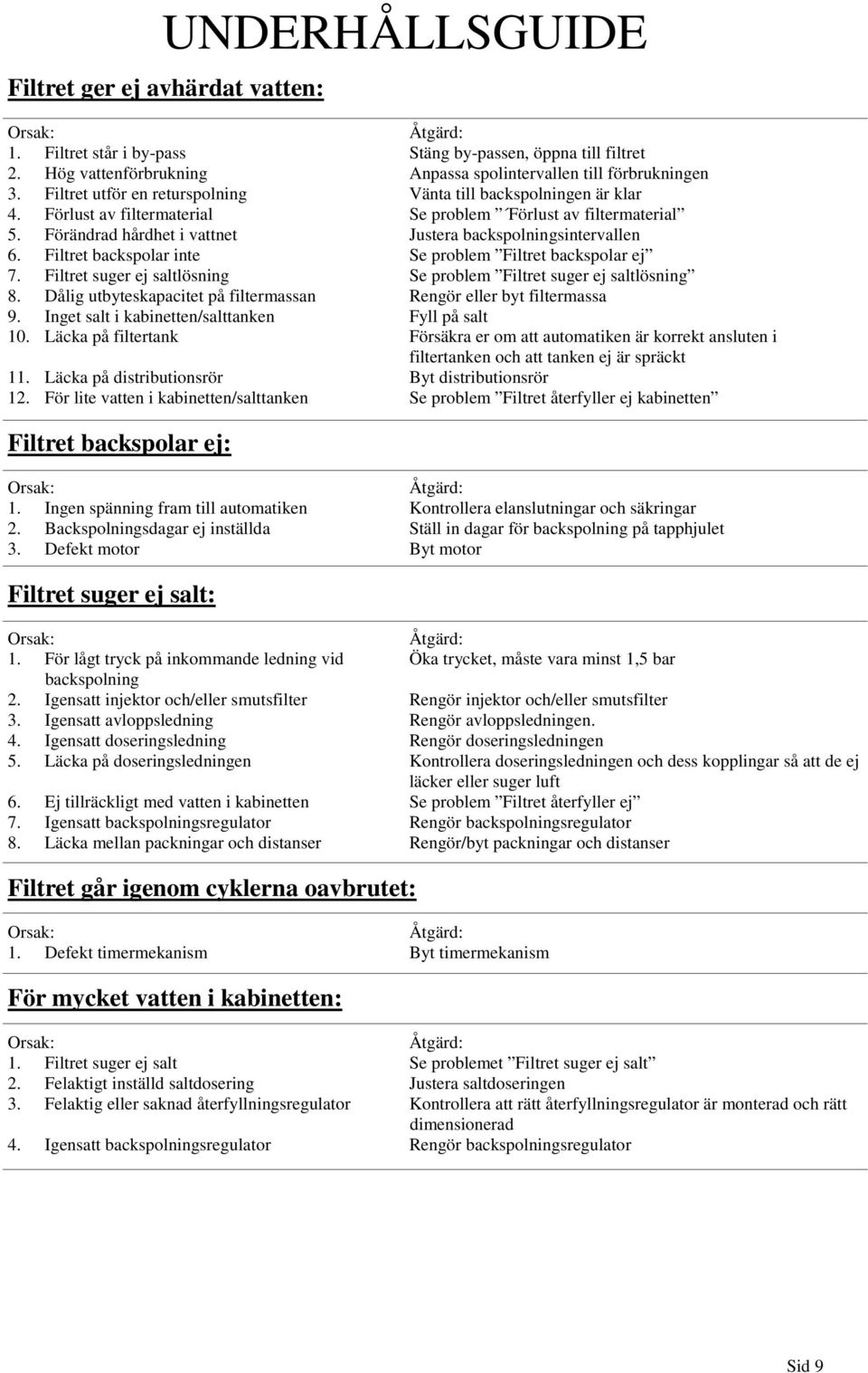 Filtret backspolar inte Se problem Filtret backspolar ej 7. Filtret suger ej saltlösning Se problem Filtret suger ej saltlösning 8.