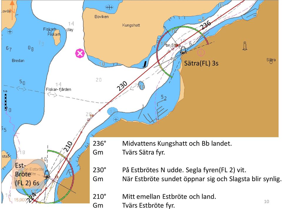 Segla fyren(fl 2) vit.