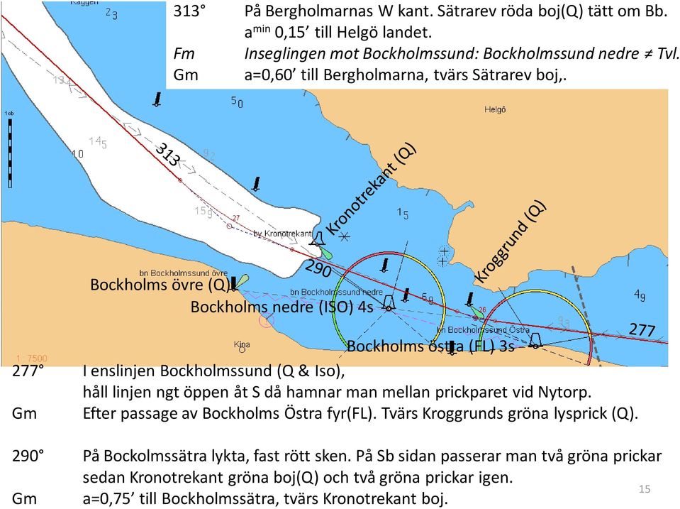 Bockholms övre (Q) Bockholms nedre (ISO) 4s Bockholms östra (FL) 3s 277 I enslinjen Bockholmssund (Q & Iso), håll linjen ngt öppen åt S då hamnar man mellan