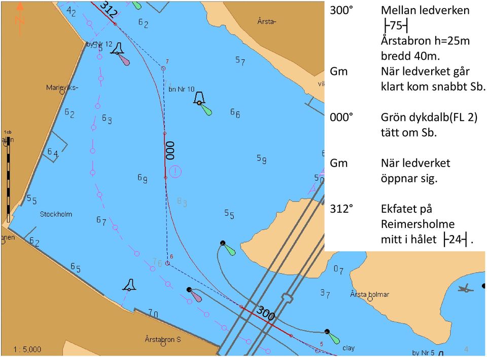 000 000 Grön dykdalb(fl 2) tätt om Sb.