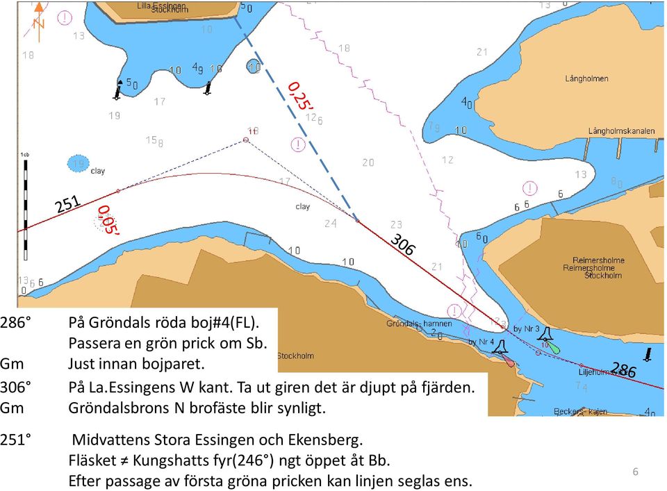 Gm Gröndalsbrons N brofäste blir synligt. 251 Midvattens Stora Essingen och Ekensberg.