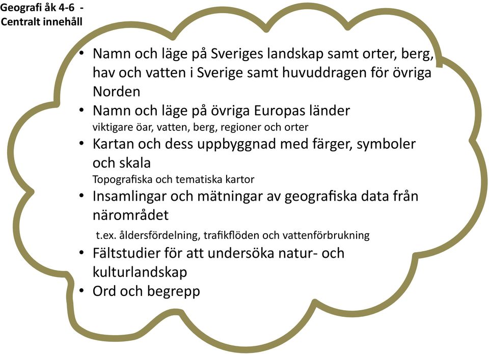 dess uppbyggnad med färger, symboler och skala Topografiska och tematiska kartor Insamlingar och mätningar av geografiska data