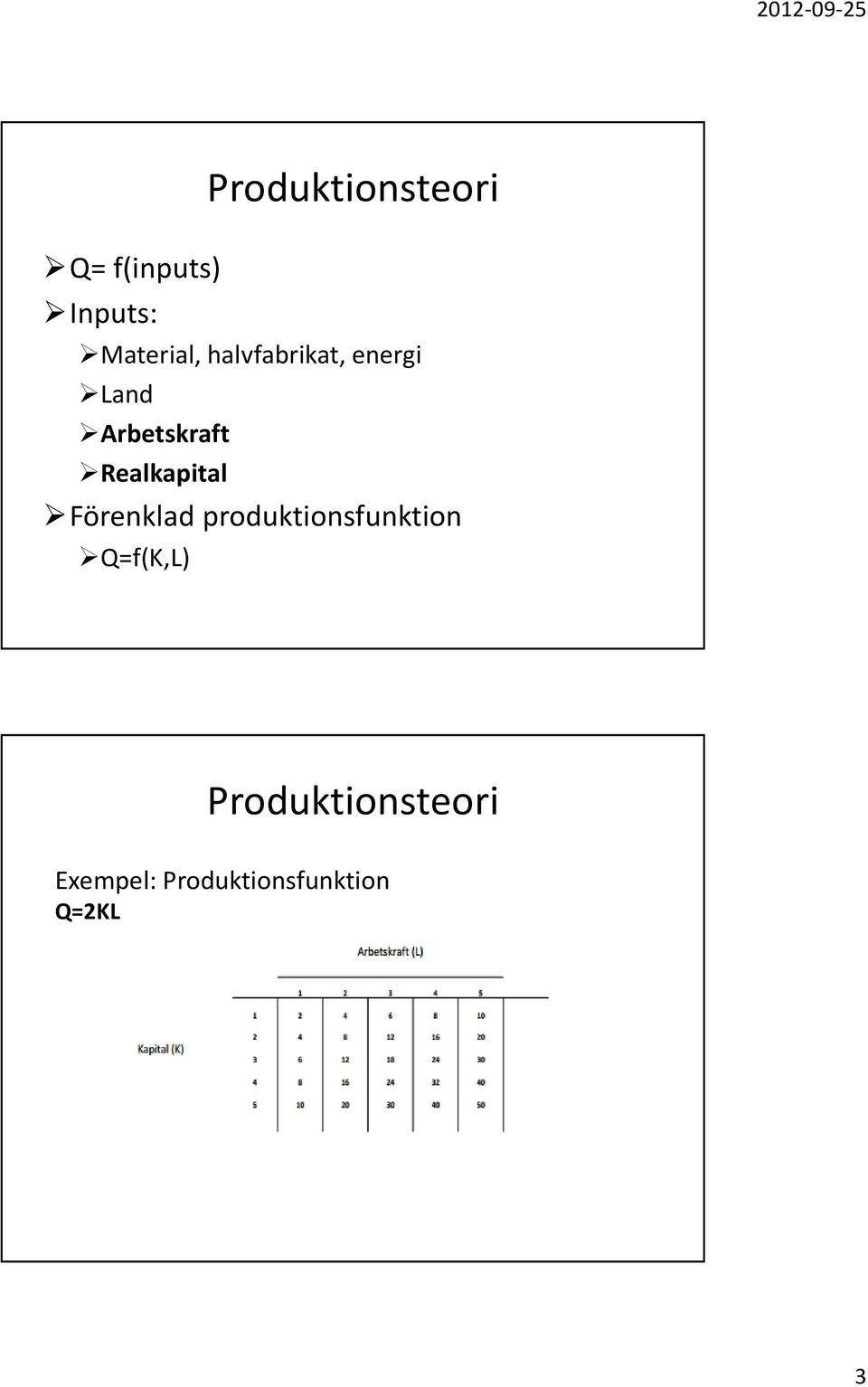 Realkapital Förenklad