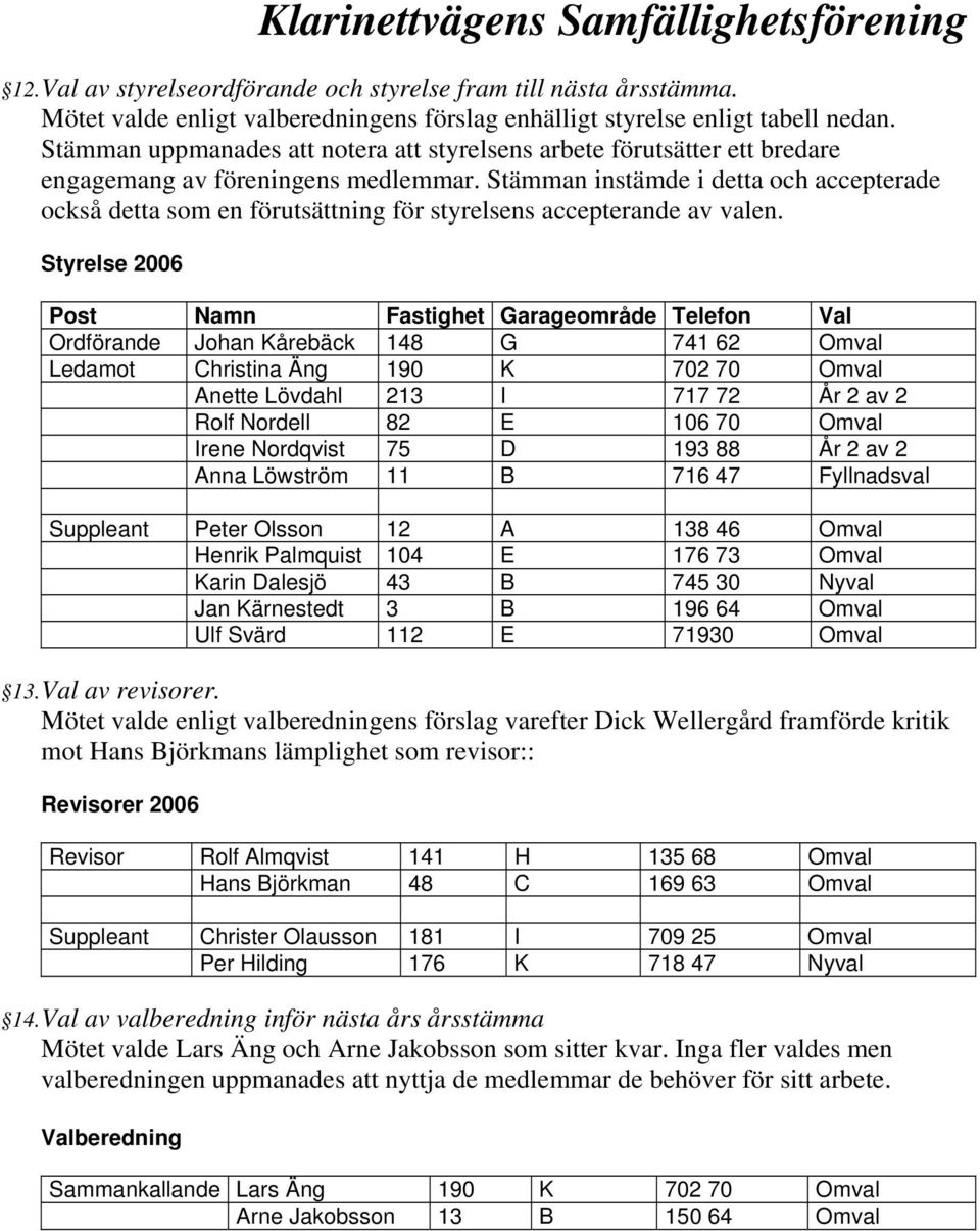 Stämman instämde i detta och accepterade också detta som en förutsättning för styrelsens accepterande av valen.