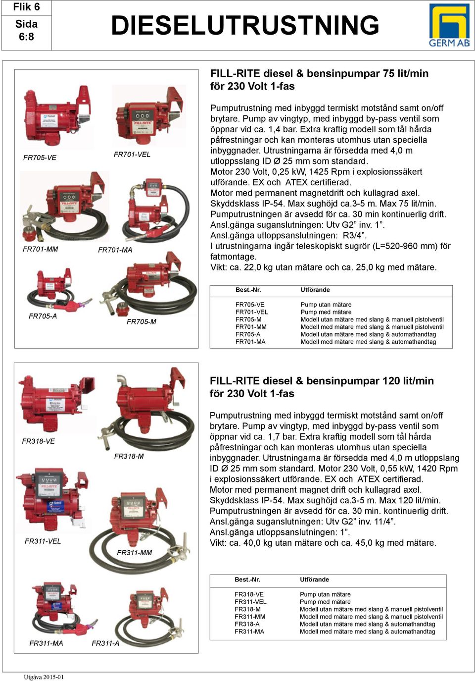 Utrustningarna är försedda med 4,0 m utloppsslang ID Ø 25 mm som standard. Motor 230 Volt, 0,25 kw, 1425 Rpm i explosionssäkert utförande. EX och ATEX certifierad.