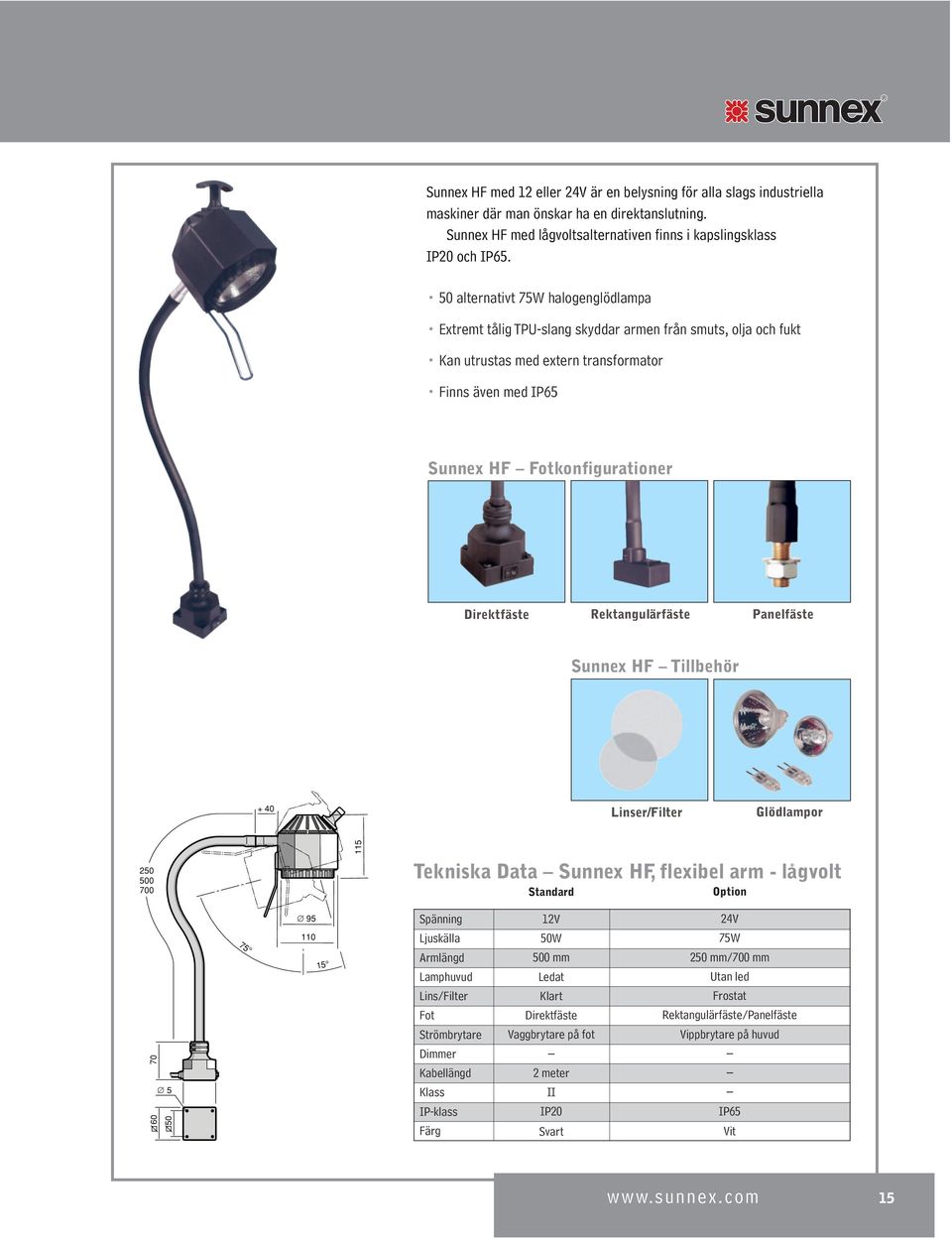 alternativt 75W halogenglödlampa Extremt tålig TPU-slang skyddar armen från smuts, olja och fukt Kan utrustas med extern transformator Finns även med IP65 Sunnex HF