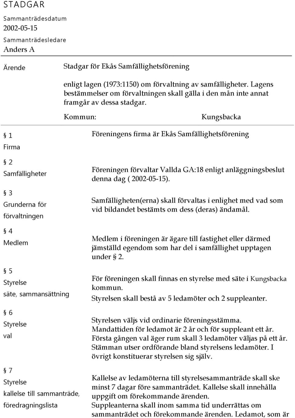 Kommun: Kungsbacka 1 Föreningens firma är Ekås Samfällighetsförening Firma 2 Samfälligheter 3 Grunderna för förvaltningen 4 Medlem 5 säte, sammansättning 6 val 7 kallelse till sammanträde,