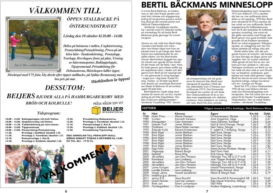 planet som lokalt på Östersundsbanan. Jämtlands Travsällskaps styrelse har i samråd med STC beslutat instifta ett minneslopp för att hedra Bertil Bäckmans goda gärningar för svensk trav sport.