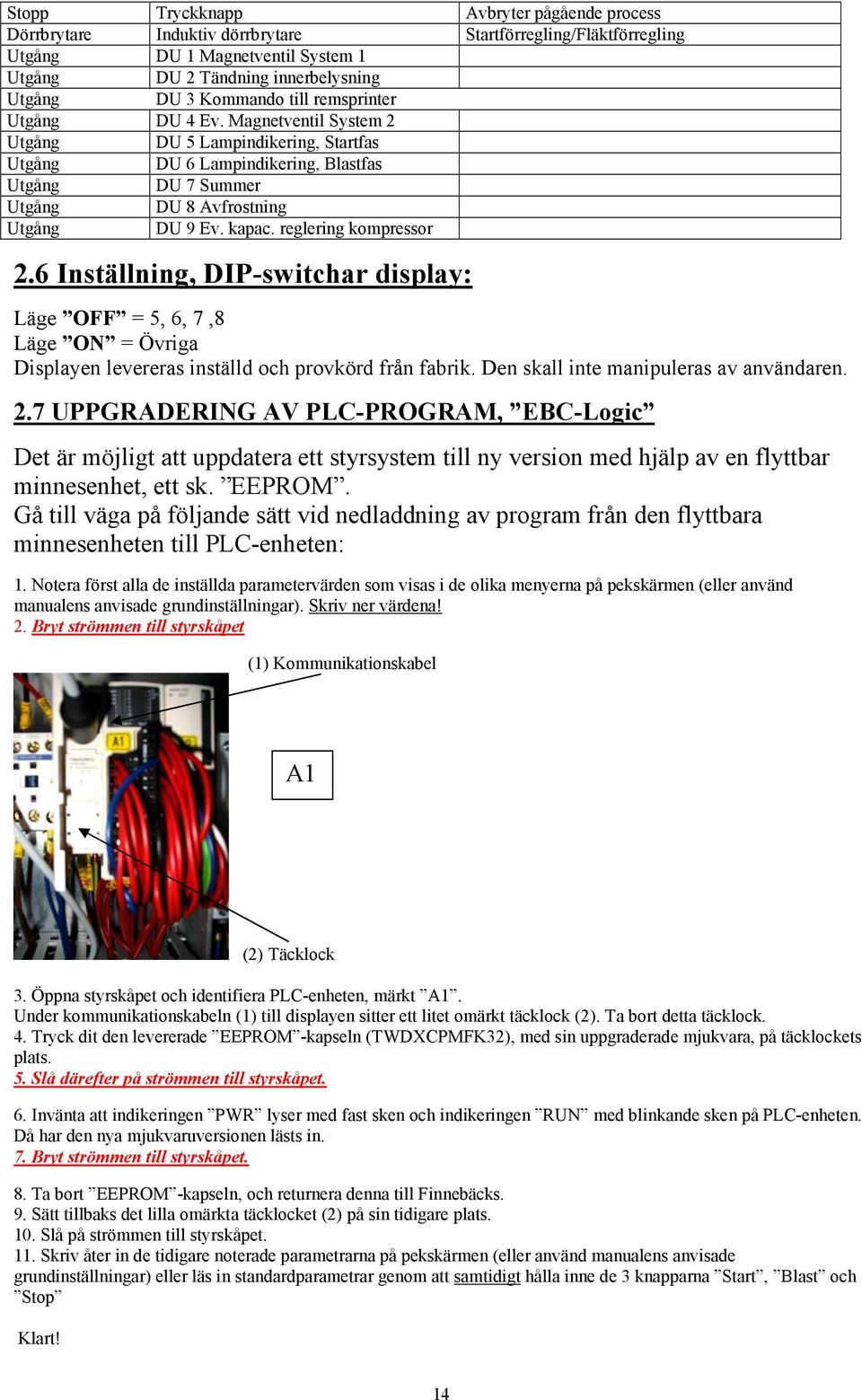 reglering kompressor 2.6 Inställning, DIP-switchar display: Läge OFF = 5, 6, 7,8 Läge ON = Övriga Displayen levereras inställd och provkörd från fabrik. Den skall inte manipuleras av användaren. 2.7 UPPGRADERING AV PLC-PROGRAM, EBC-Logic Det är möjligt att uppdatera ett styrsystem till ny version med hjälp av en flyttbar minnesenhet, ett sk.