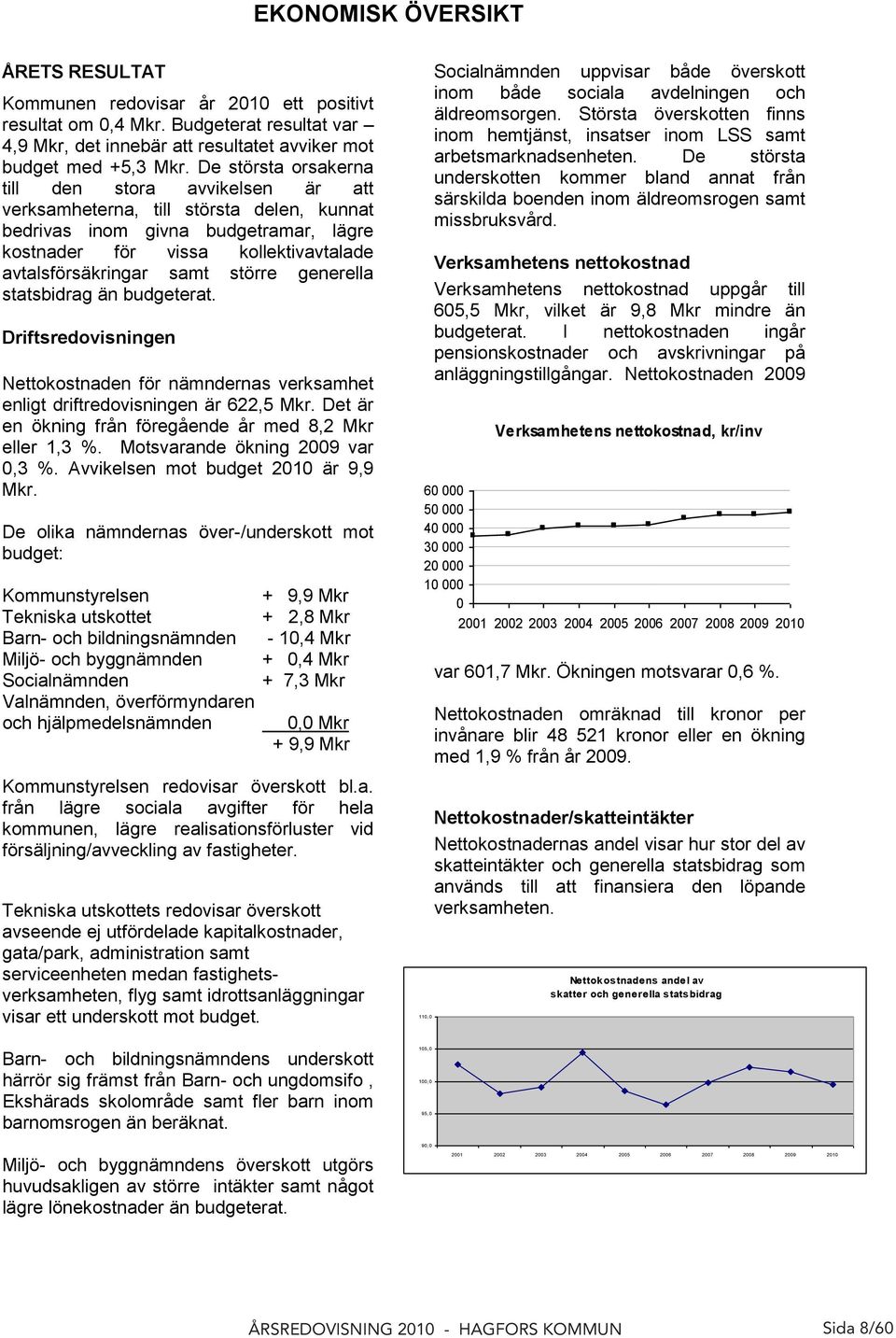 större generella statsbidrag än budgeterat. Driftsredovisningen Nettokostnaden för nämndernas verksamhet enligt driftredovisningen är 622,5 Mkr.