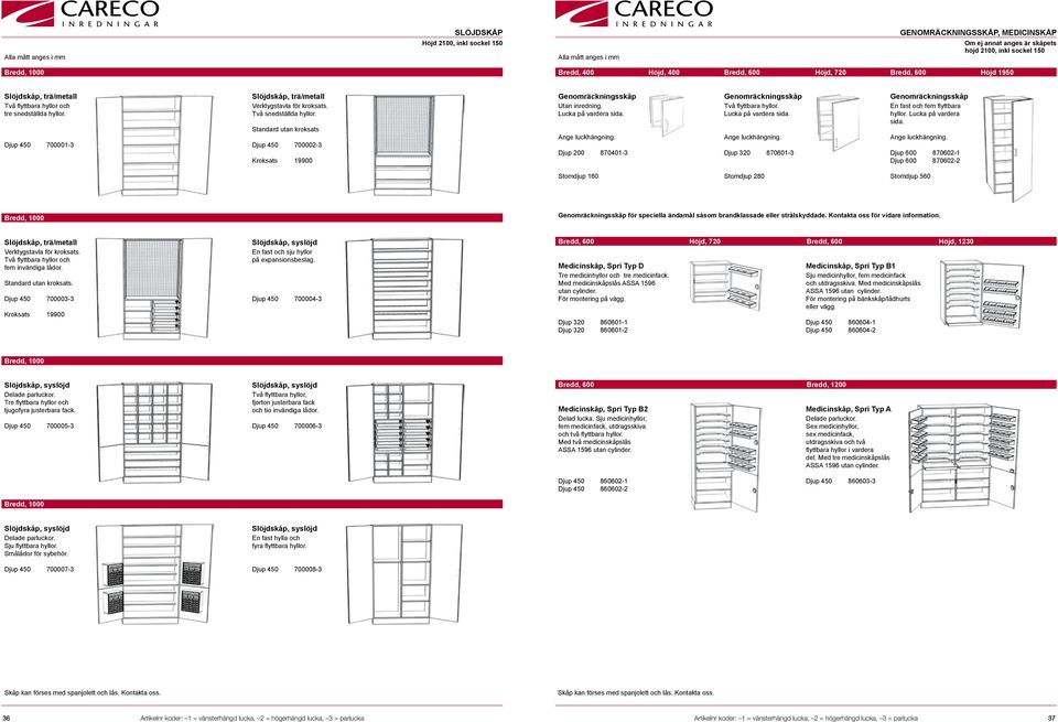 Standard utan kroksats Djup 450 700001-3 Djup 450 700002-3 Kroksats 19900 Genomräckningsskåp genomräckningsskåp G genomräckningsskåp Utan inredning. Två flyttbara hyllor.