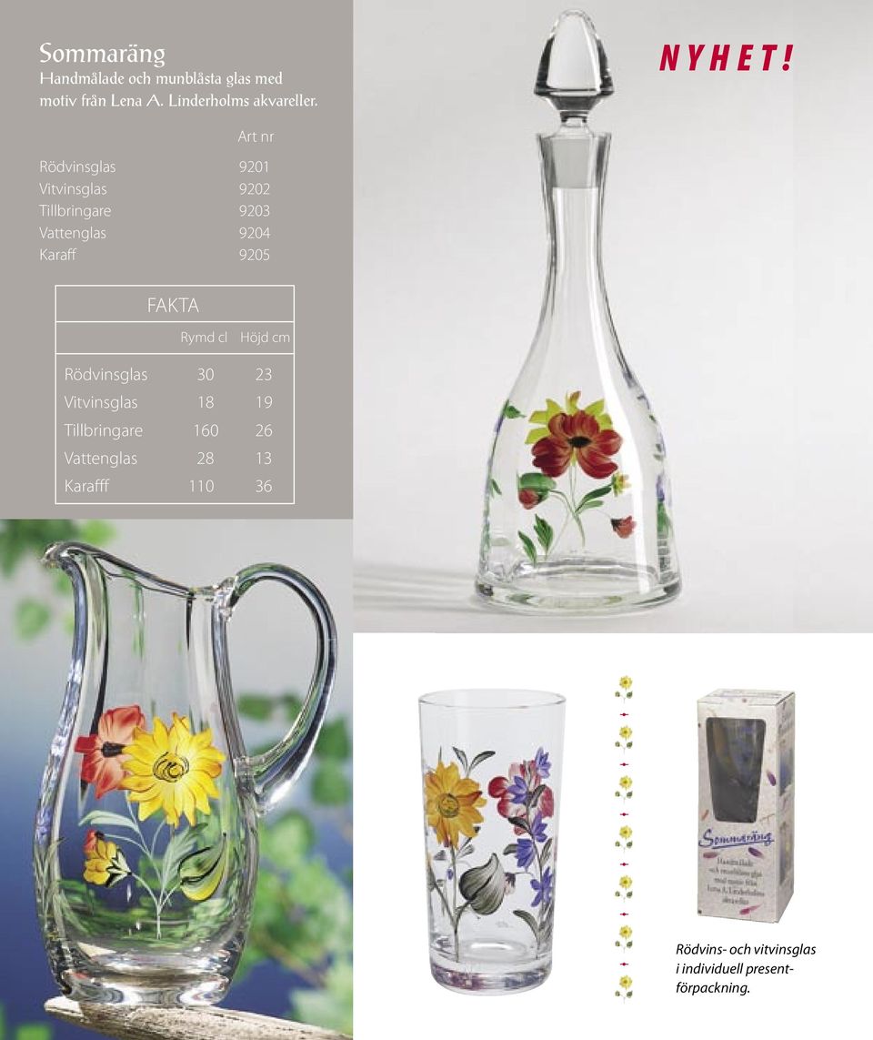Art nr Rödvinsglas 9201 Vitvinsglas 9202 Tillbringare 9203 Vattenglas 9204 Karaff 9205