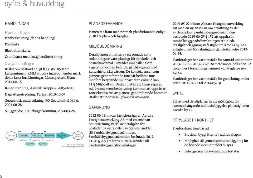 2013-10-04 Geoteknisk undersökning, PQ Geoteknik & Miljö, 2004-06-28 Skuggstudie, relleborgs kommun, 2014-03-26 Uppdrag SBN Samråd SBN Granskning Antagande 25/6 2013 dec 2013 april 2014 nov 2014