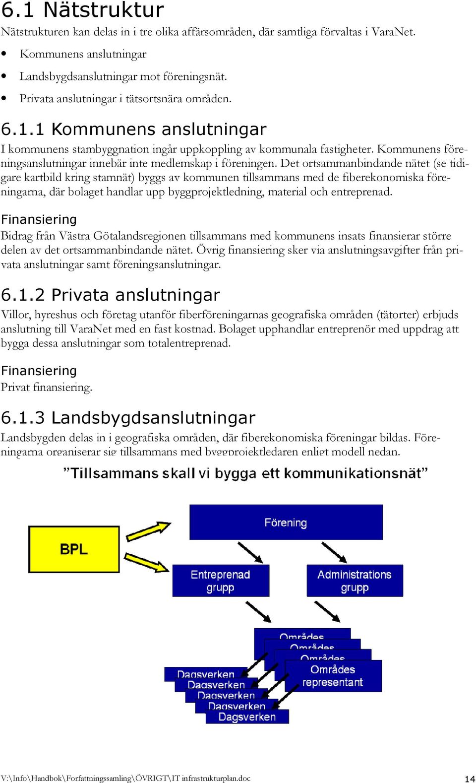 Kommunens föreningsanslutningar innebär inte medlemskap i föreningen.