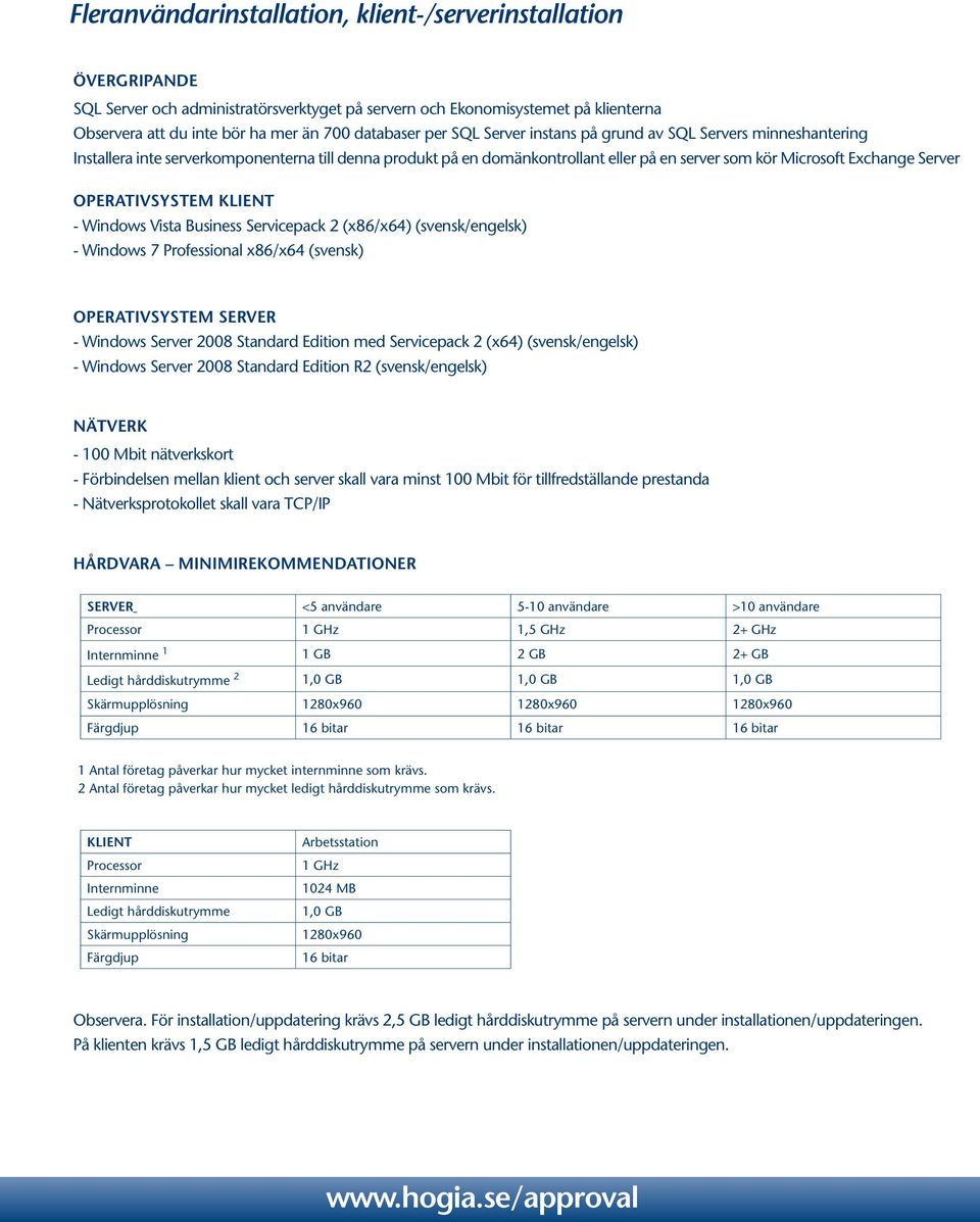 OPERATIVSYSTEM KLIENT - Windows Vista Business Servicepack 2 (x86/x64) (svensk/engelsk) - Windows 7 Professional x86/x64 (svensk) OPERATIVSYSTEM SERVER - Windows Server 2008 Standard Edition med