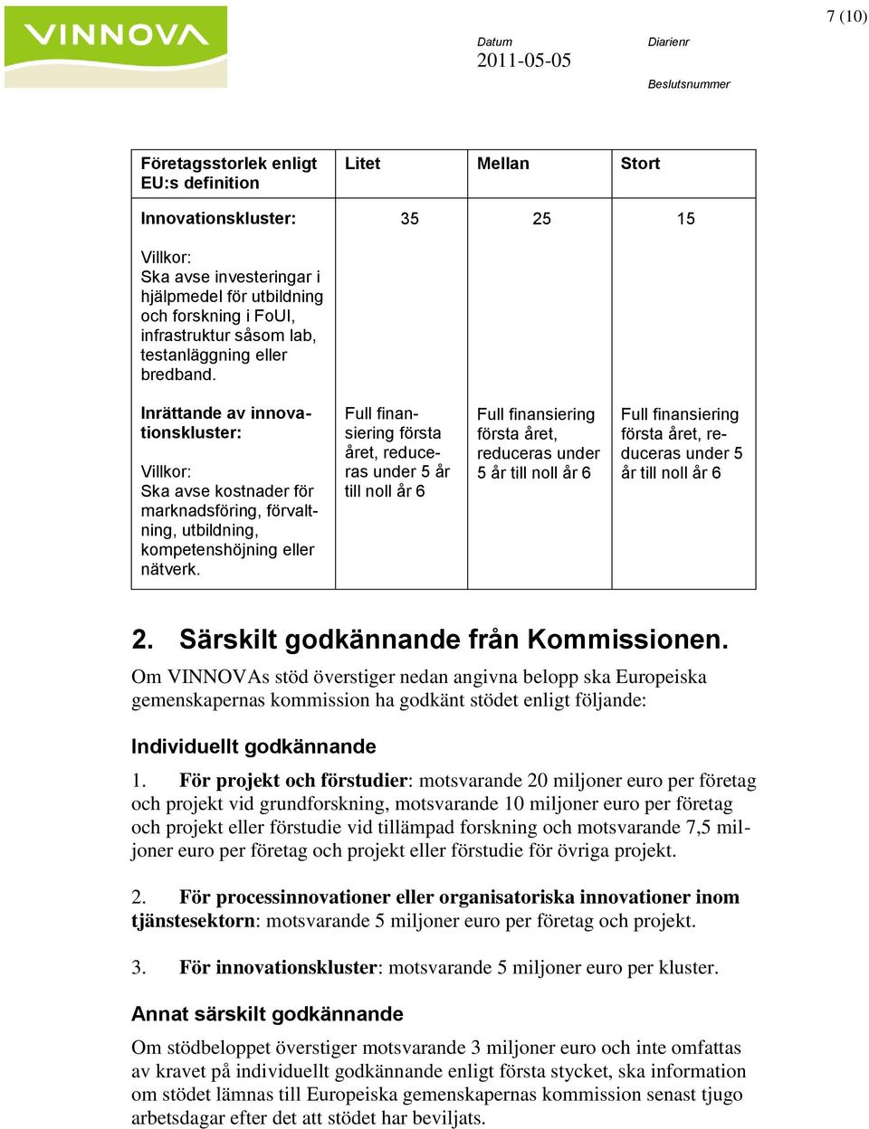 Full finansiering första året, reduceras under 5 år till noll år 6 Full finansiering första året, reduceras under 5 år till noll år 6 Full finansiering första året, reduceras under 5 år till noll år