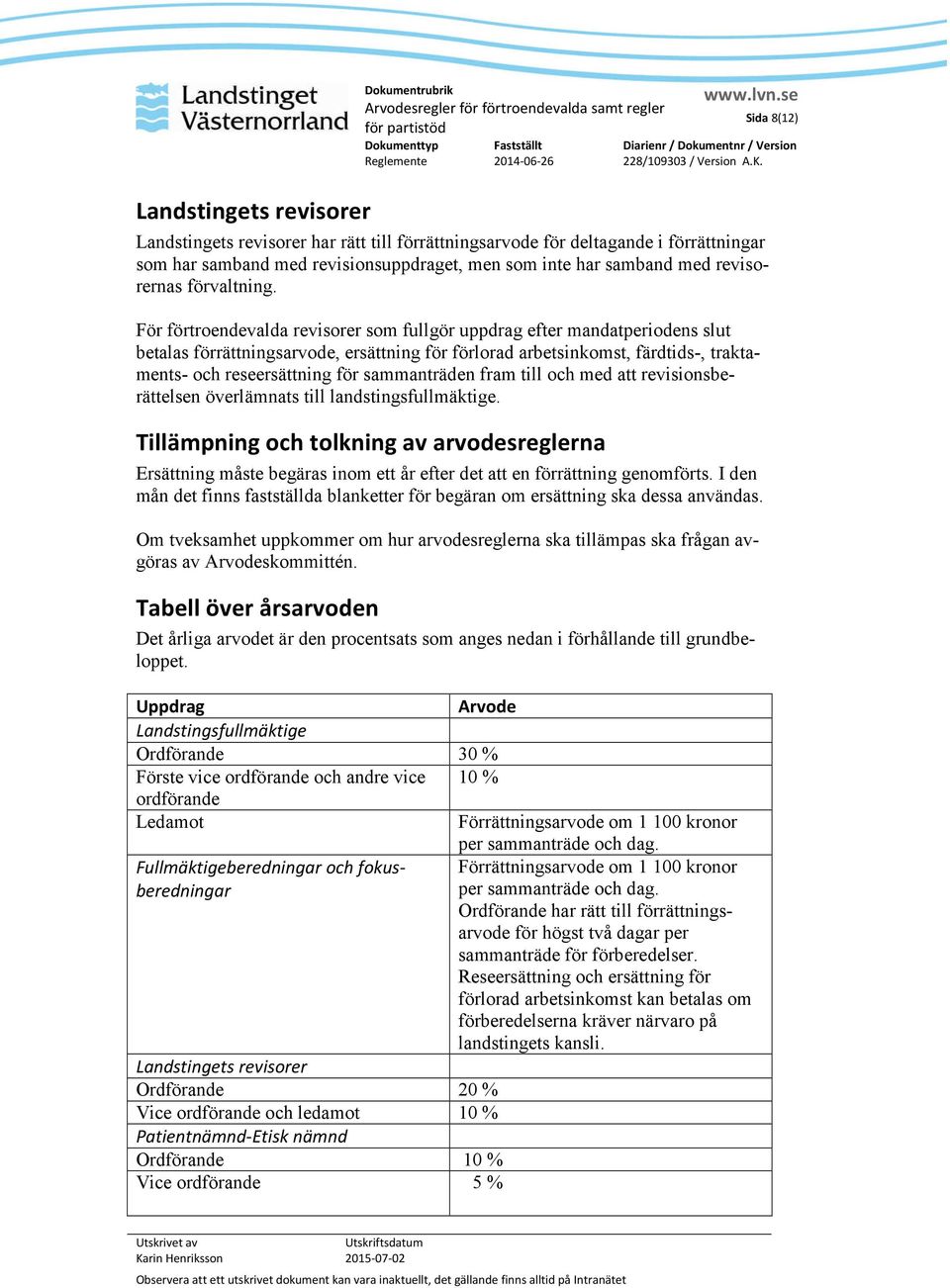 För förtroendevalda revisorer som fullgör uppdrag efter mandatperiodens slut betalas förrättningsarvode, ersättning för förlorad arbetsinkomst, färdtids-, traktaments- och reseersättning för