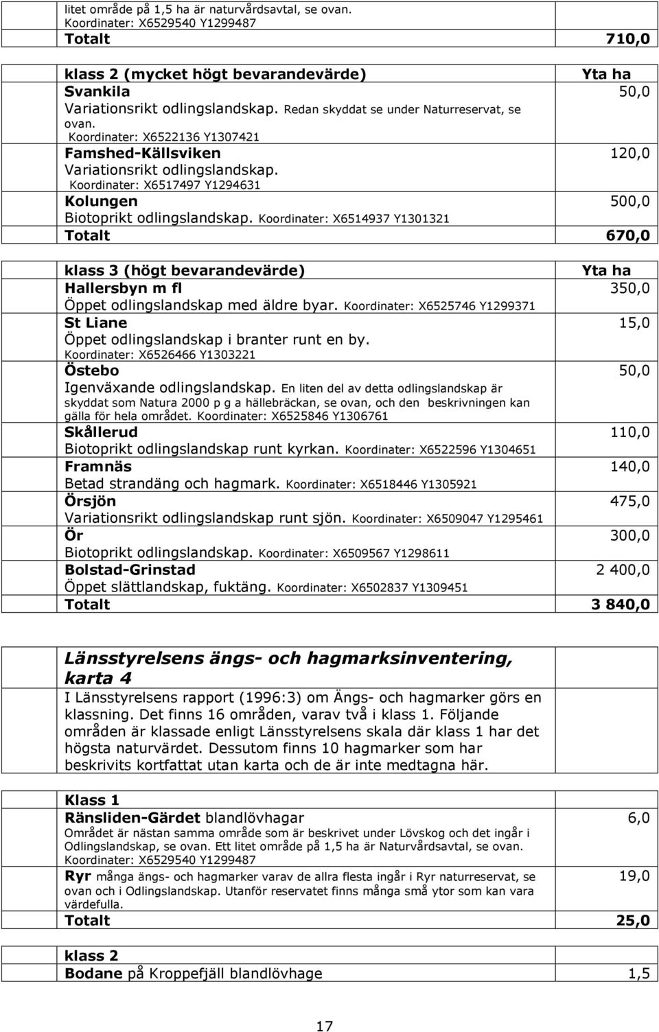 Koordinater: X6517497 Y1294631 Kolungen 500,0 Biotoprikt odlingslandskap.