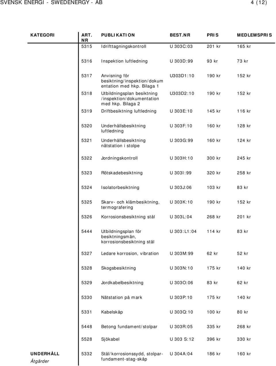 Bilaga 1 5318 Utbildningsplan besiktning /inspektion/dokumentation med hkp.