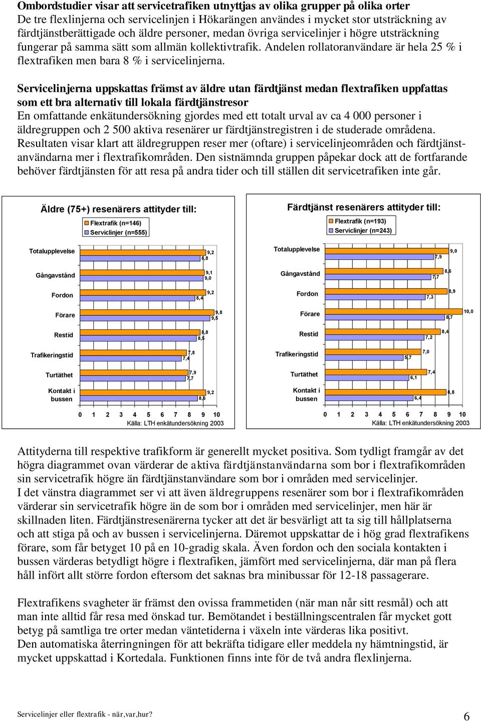 Servicelinjerna uppskattas främst av äldre utan färdtjänst medan flextrafiken uppfattas som ett bra alternativ till lokala färdtjänstresor En omfattande enkätundersökning gjordes med ett totalt urval