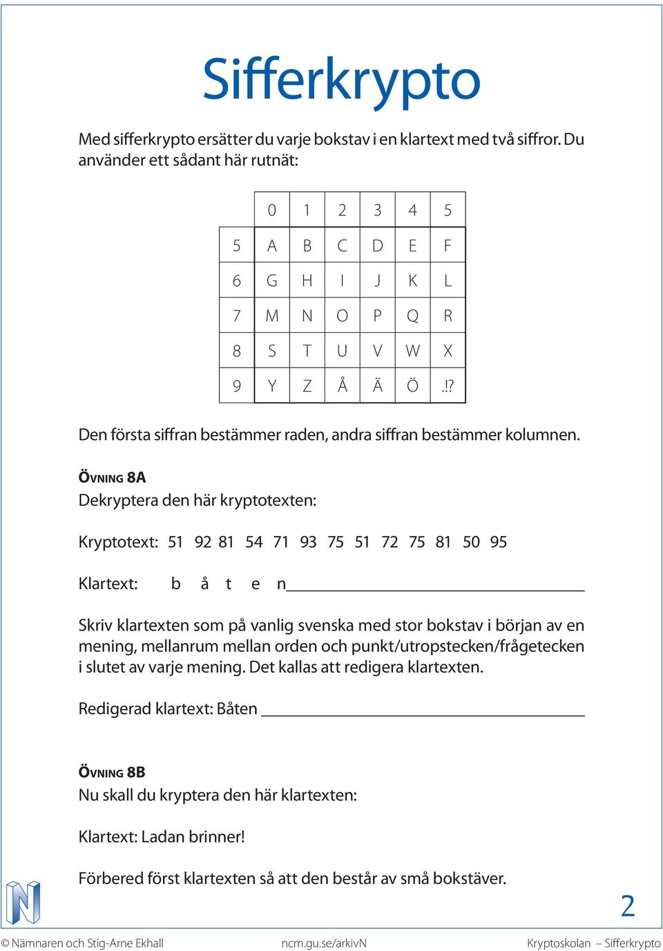 Övning 8A Dekryptera den här kryptotexten: Kryptotext: 51 92 81 54 71 93 75 51 72 75 81 50 95 Klartext: b å t e n Skriv klartexten som på vanlig svenska med stor bokstav i början av en