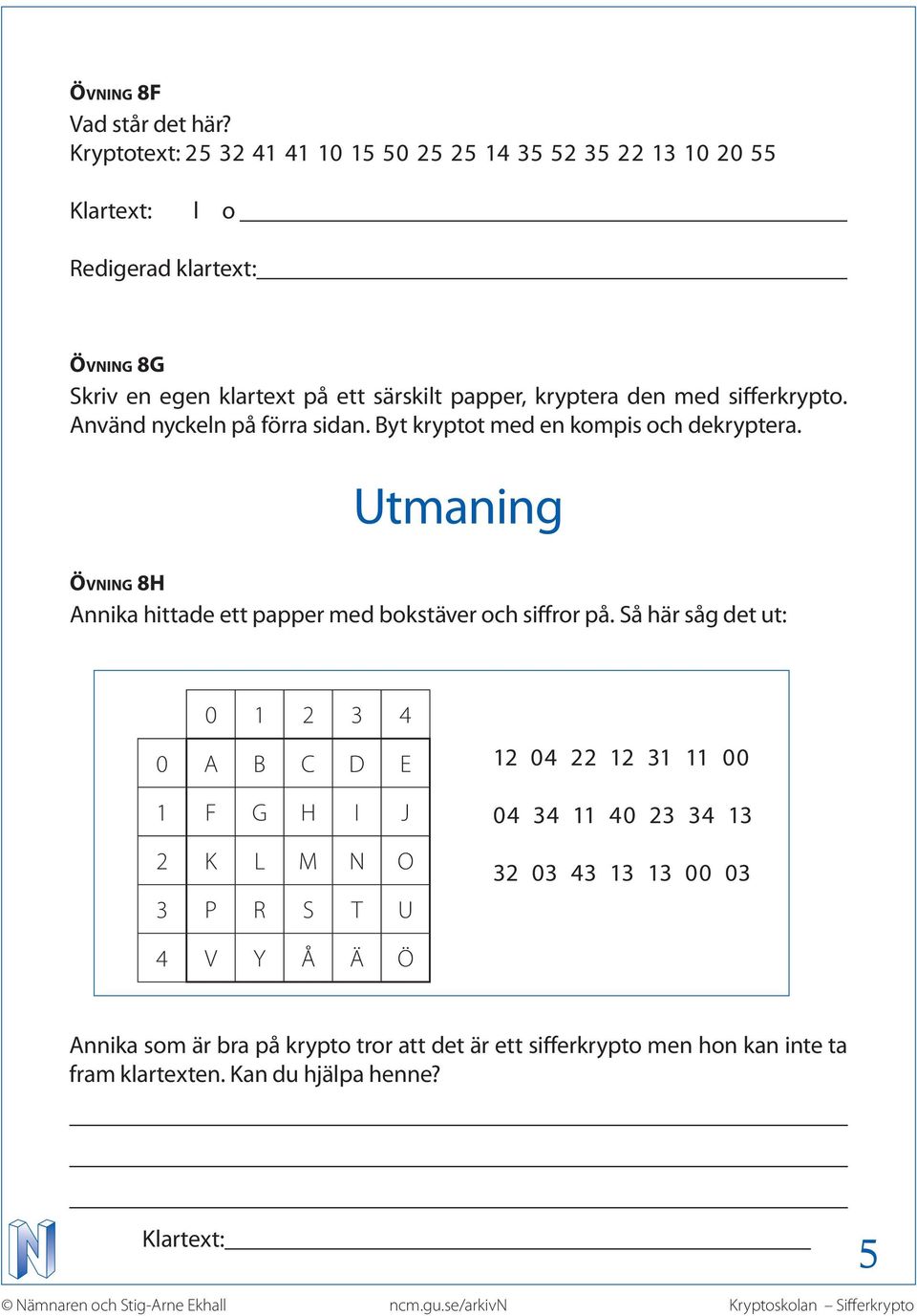 kryptera den med sifferkrypto. Använd nyckeln på förra sidan. Byt kryptot med en kompis och dekryptera.