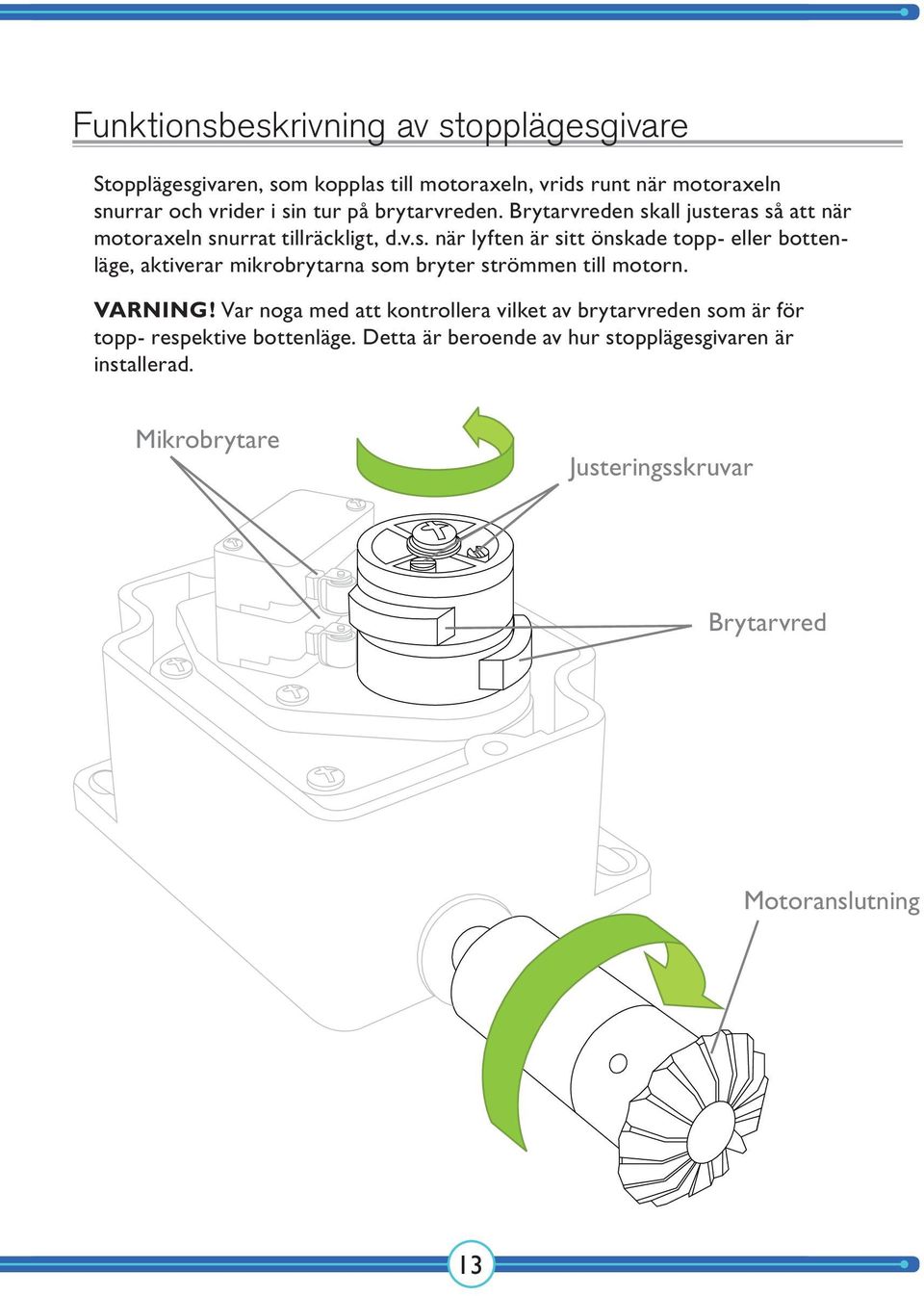 VARIG! Var noga med att kontrollera vilket av brytarvreden som är för topp- respektive bottenläge.