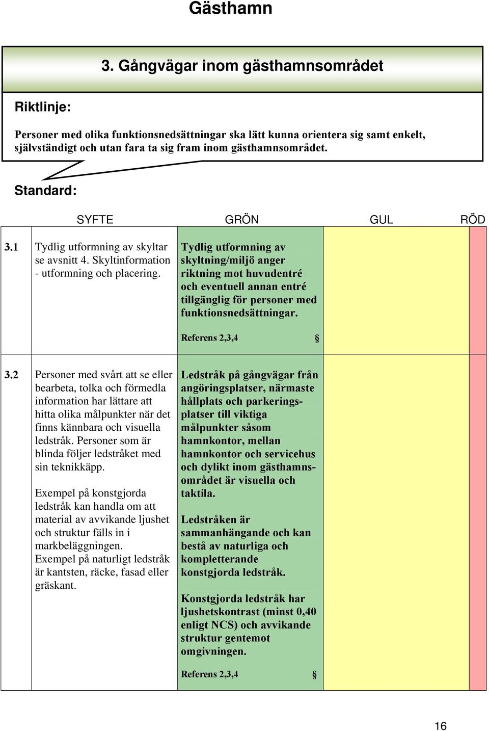 Tydlig utformning av skyltning/miljö anger riktning mot huvudentré och eventuell annan entré tillgänglig för personer med funktionsnedsättningar. Referens 2,3,4 3.