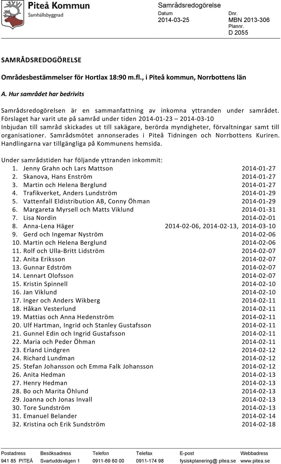 Förslaget har varit ute på samråd under tiden 2014-01-23 2014-03-10 Inbjudan till samråd skickades ut till sakägare, berörda myndigheter, förvaltningar samt till organisationer.