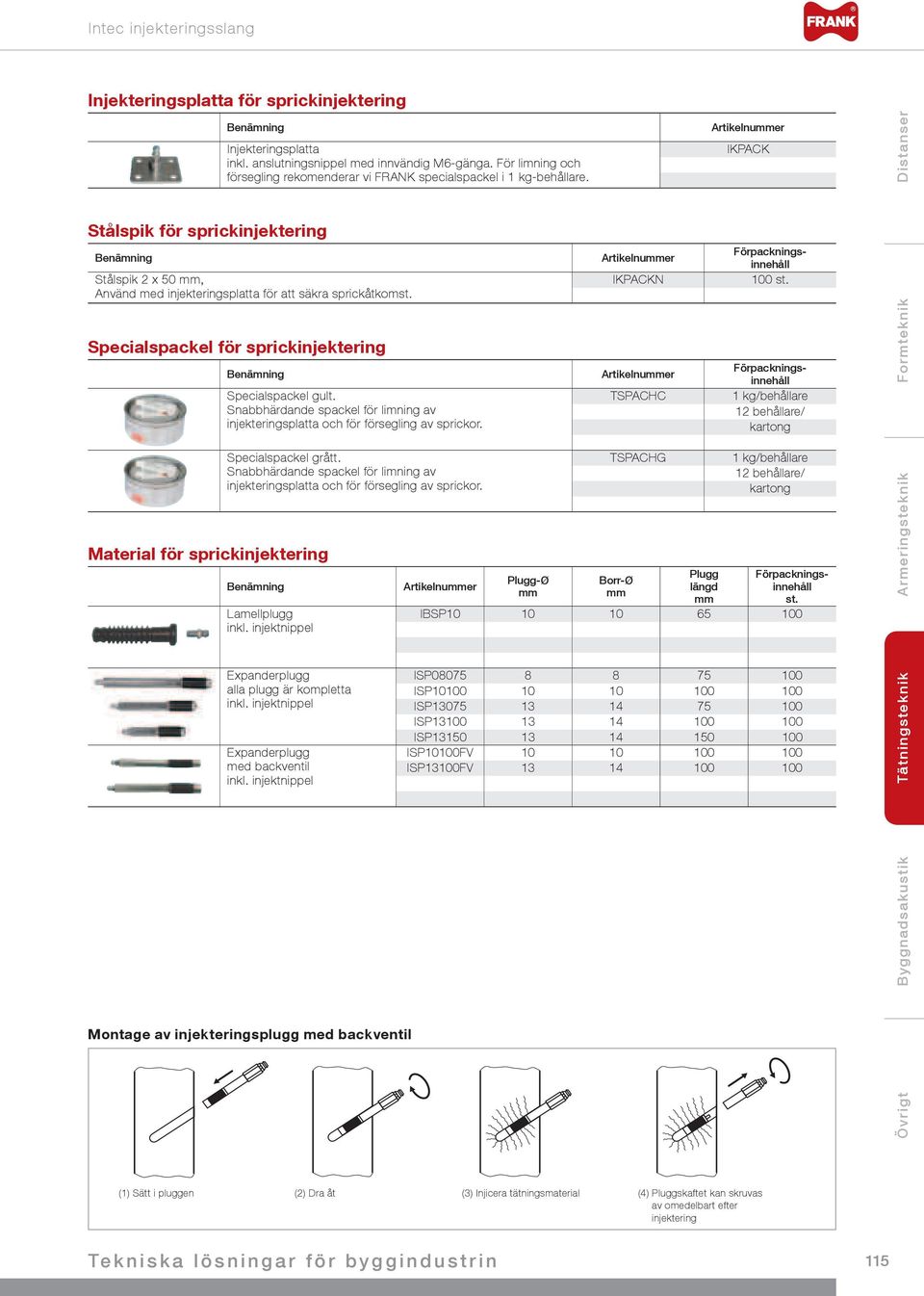 Specialspackel för sprickinjektering Material för sprickinjektering Specialspackel gult. Snabbhärdande spackel för limning av injekteringsplatta och för försegling av sprickor. Specialspackel grått.