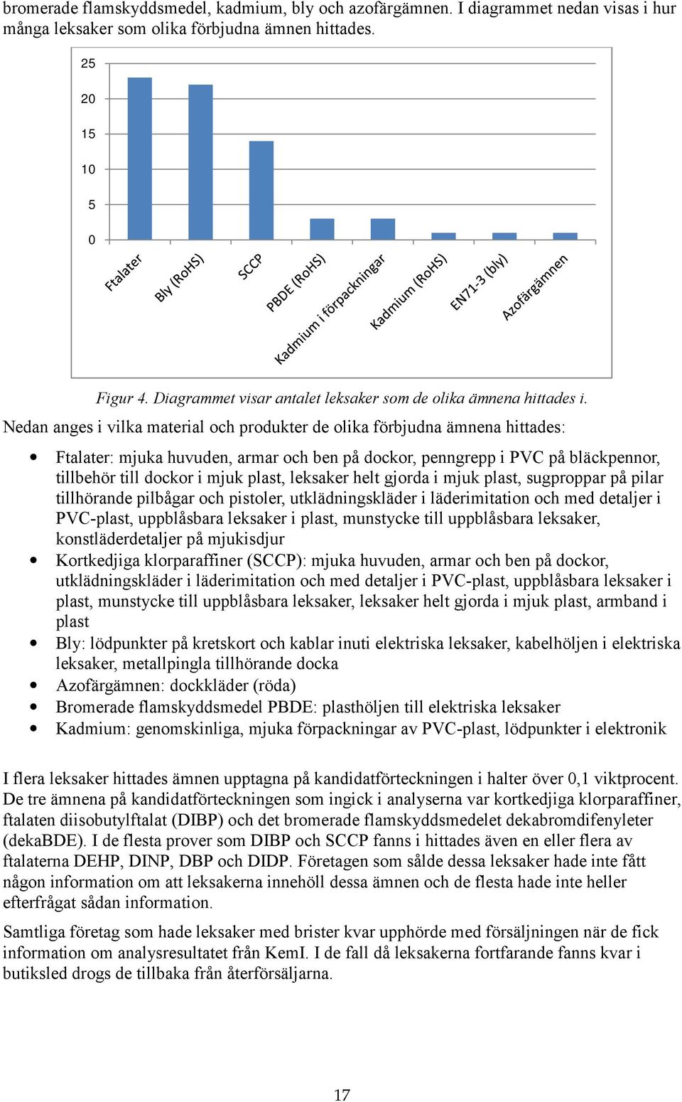 Nedan anges i vilka material och produkter de olika förbjudna ämnena hittades: Ftalater: mjuka huvuden, armar och ben på dockor, penngrepp i PVC på bläckpennor, tillbehör till dockor i mjuk plast,