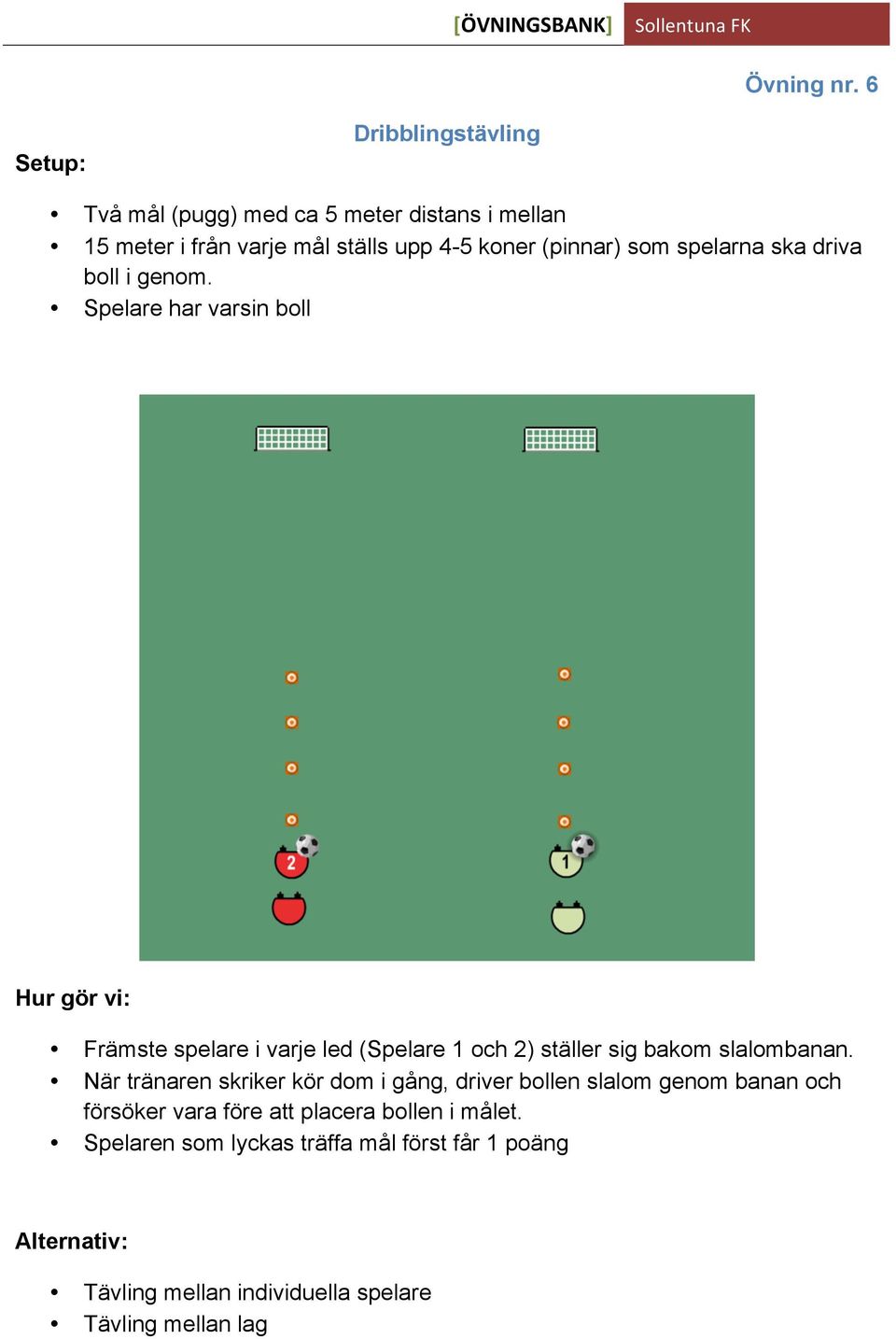 spelarna ska driva boll i genom.