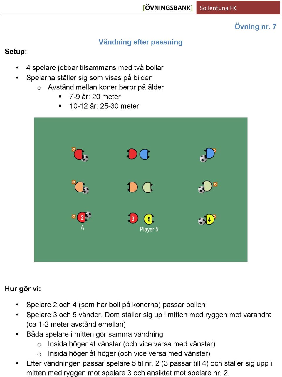 10-12 år: 25-30 meter Spelare 2 och 4 (som har boll på konerna) passar bollen Spelare 3 och 5 vänder.