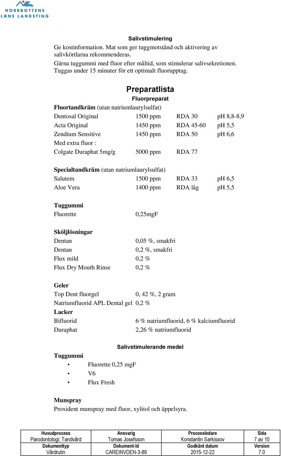 Preparatlista Fluorpreparat Fluortandkräm (utan natriumlaurylsulfat) Dentosal Original 1500 ppm RDA 30 ph 8,8-8,9 Acta Original 1450 ppm RDA 45-60 ph 5,5 Zendium Sensitive 1450 ppm RDA 50 ph 6,6 Med