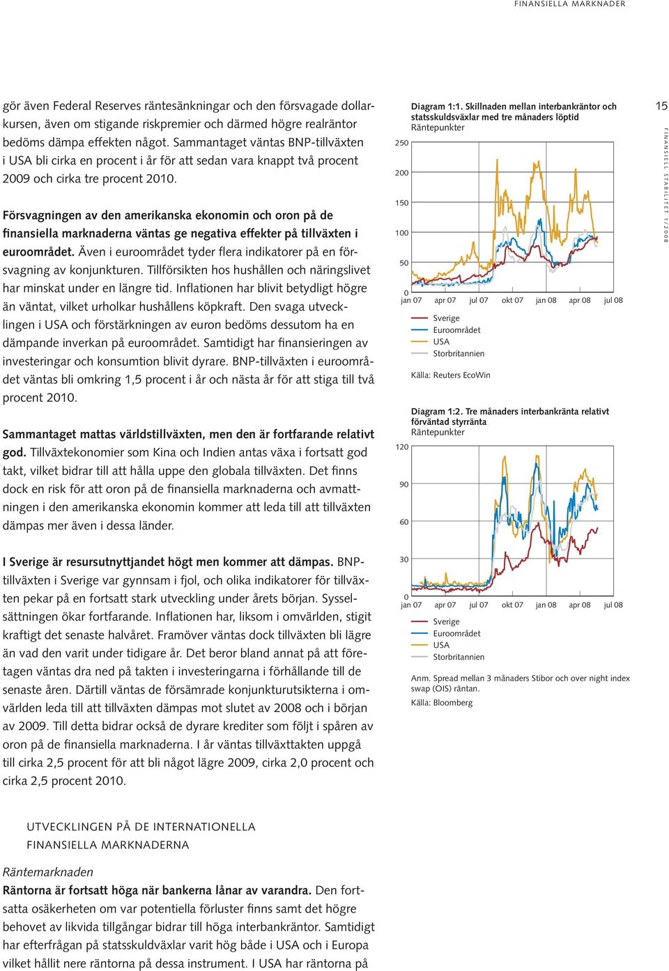 Försvagningen av den amerikanska ekonomin och oron på de finansi ella marknaderna väntas ge negativa effekter på tillväxten i euroområdet.