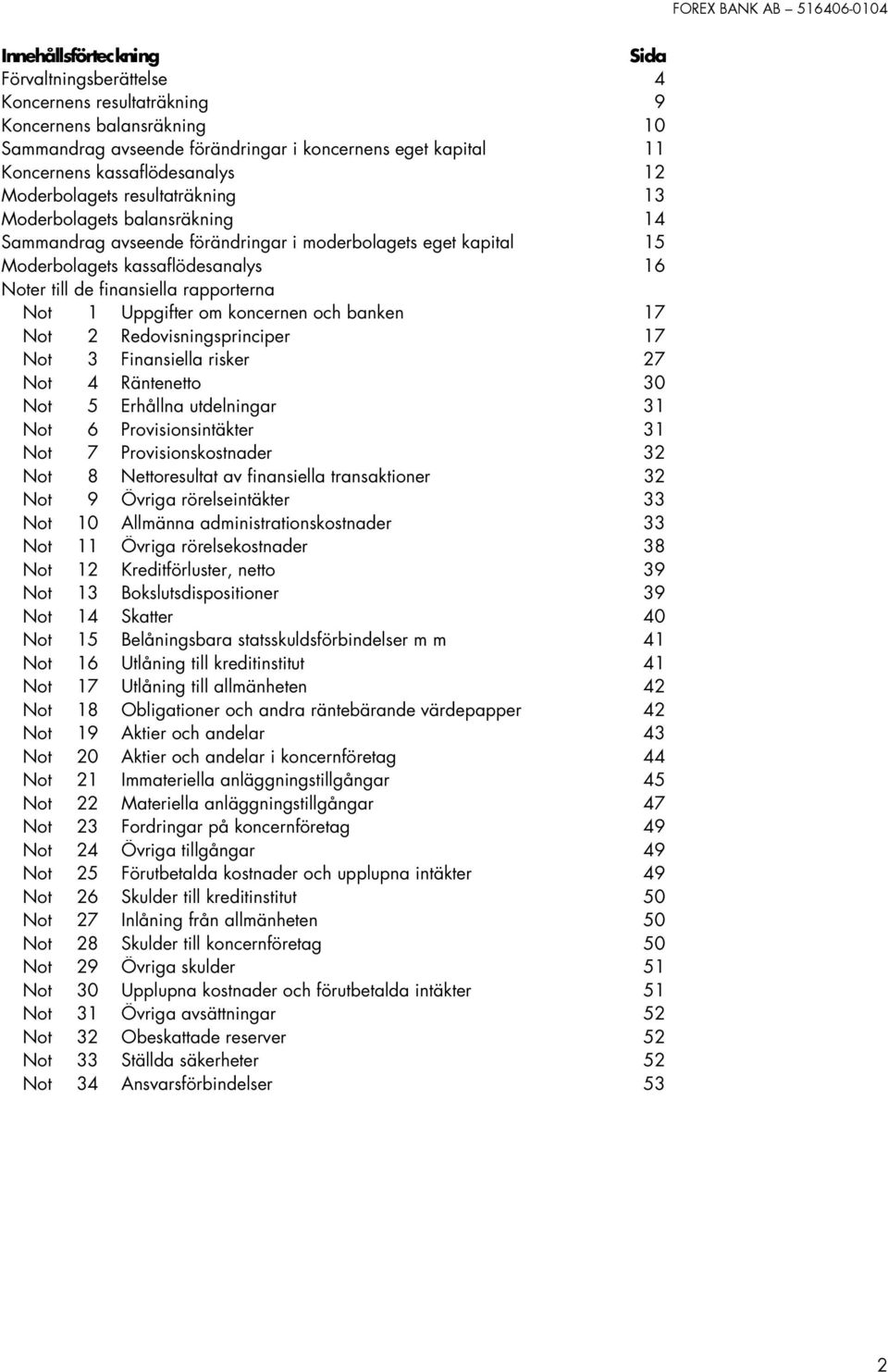 Redovisningsprinciper 17 Not 3 Finansiella risker 27 Not 4 Räntenetto 30 Not 5 Erhållna utdelningar 31 Not 6 Provisionsintäkter 31 Not 7 Provisionskostnader 32 Not 8 Nettoresultat av finansiella